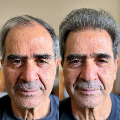 <h2>Real Customers, Real Results.</h2>