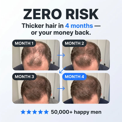 Peptide Infusion Hair Regrowth System